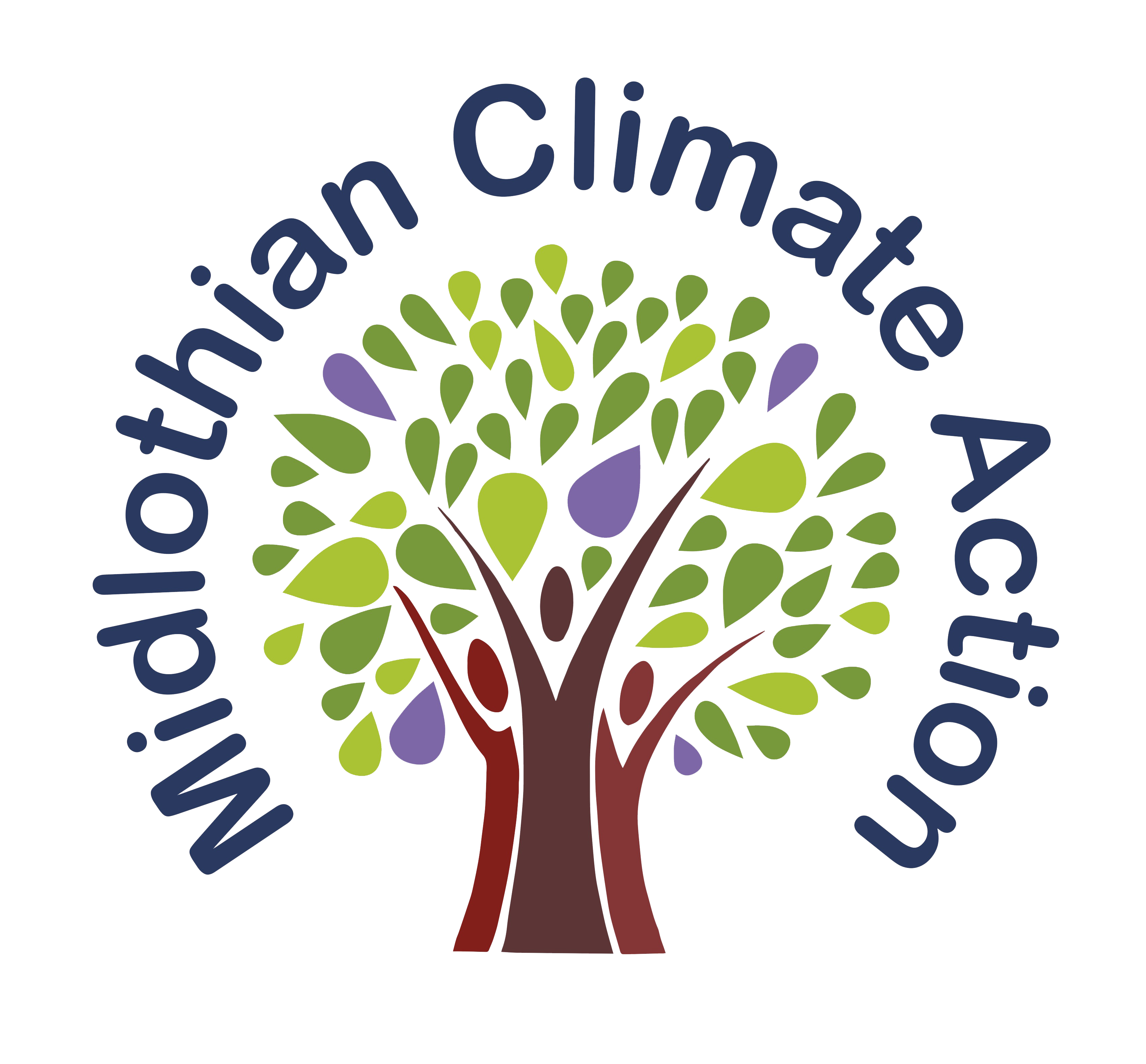 Midlothian Climate Action Network